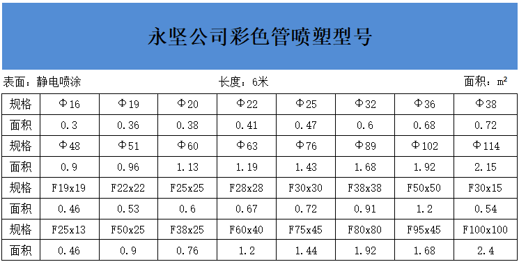 永坚公司彩色管喷塑型号